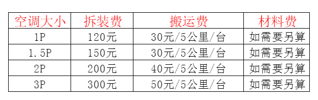 乌拉特后空调移机及费用电话在哪里找